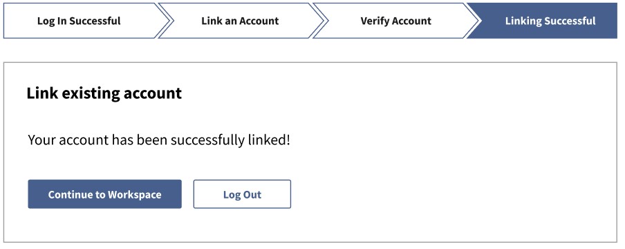 Screen that shows the linking successful page after a user logs into BRICS via RAS with the Link an Account chevron page. (Rectangle)
