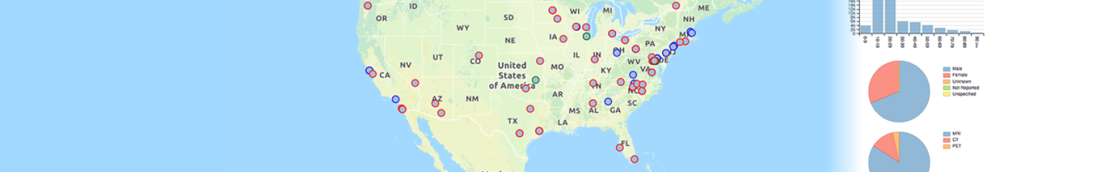 Advance Data Dashboard