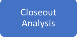 closeout analysis
